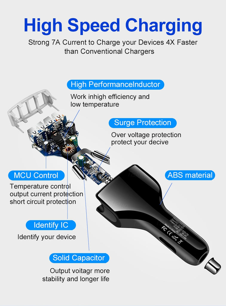 35W USB Phone Adapter Car Charger For iPhone